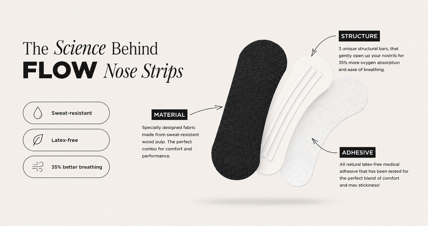 The Flow Kit