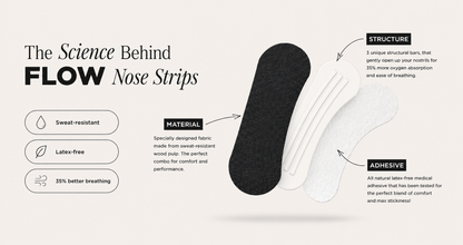 The Flow Kit