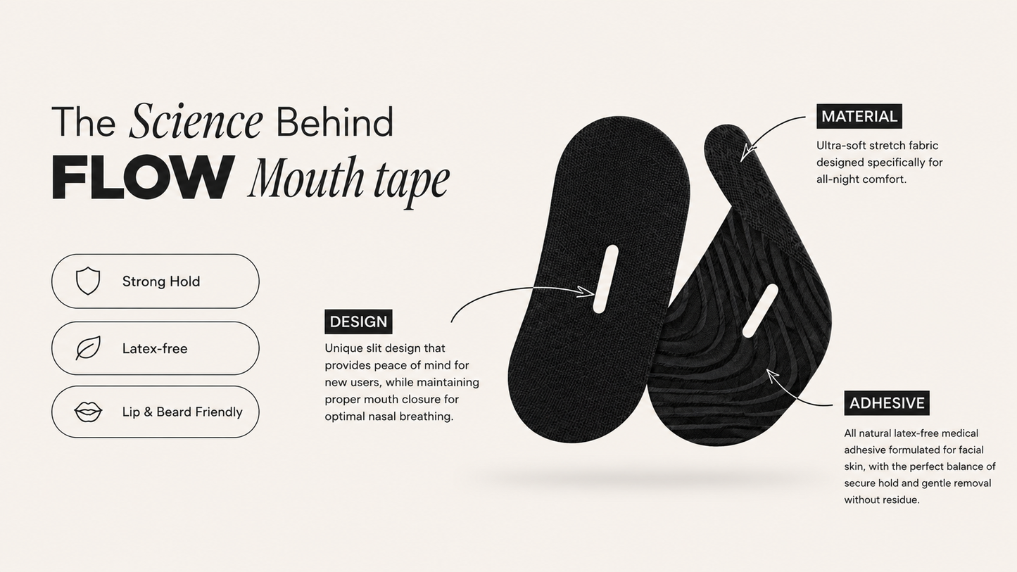 Flow Mouth Tape