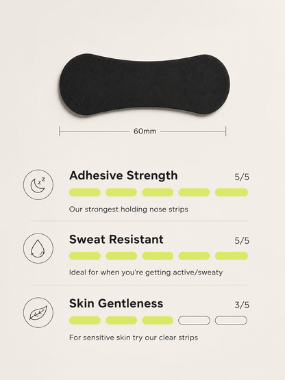 Flow Nose Strips